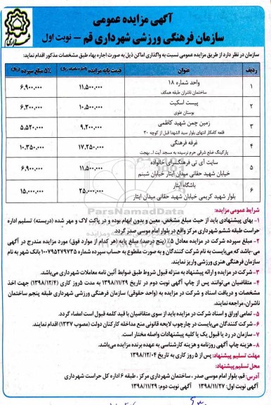 مزایده, مزایده واگذاری اماکن 