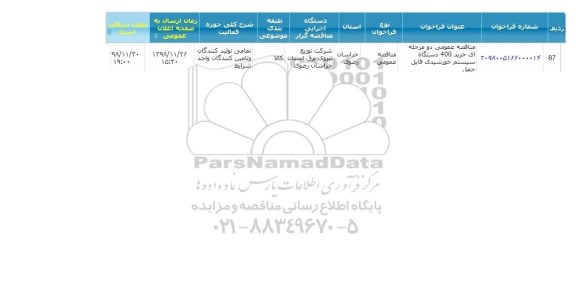 مناقصه عمومی، مناقصه خرید 400 دستگاه سیستم خورشیدی قابل حمل 