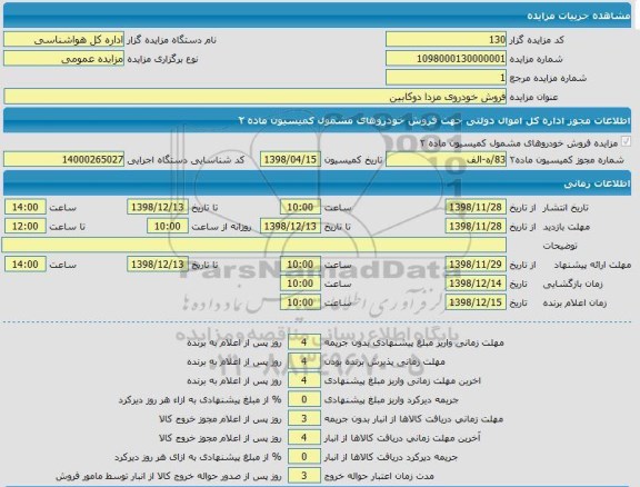 مزایده، مزایده فروش خودروی مزدا دو کابین 