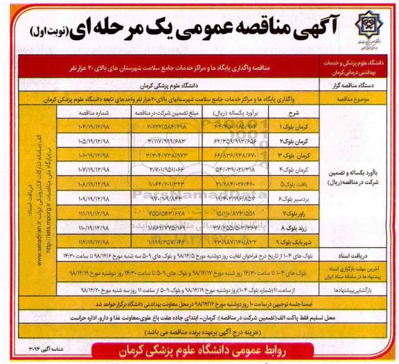 مناقصه واگذاری پایگاه ها و مراکز خدمات جامع سلامت