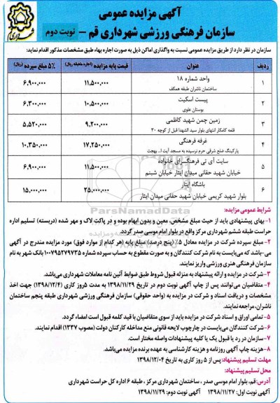 مزایده, مزایده واگذاری اماکن - نوبت دوم 