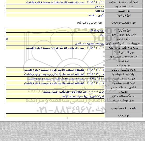 خرید ۱۰۰۰۰۰۰ متر انواع کابل خودنگهدار فشار ضعیف