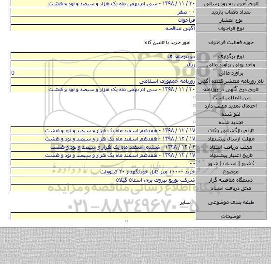 خرید ۱۰۰۰۰ متر کابل خودنگهدار ۲۰ کیلوولت