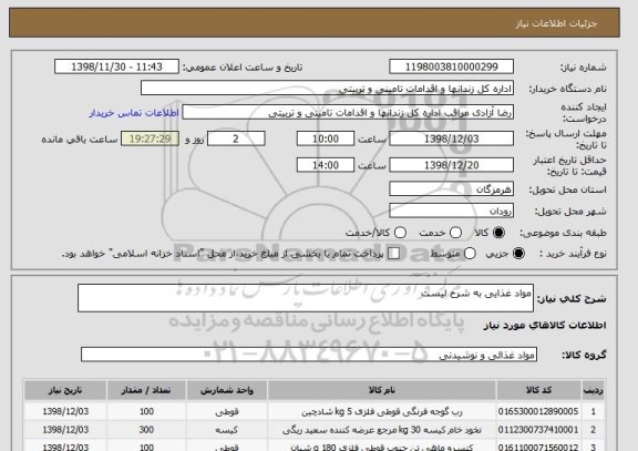 استعلام مواد غذایی به شرح لیست 