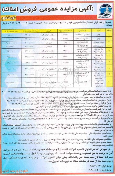 مزایده ،مزایده فروش ده قطعه زمین با کاربری مسکونی