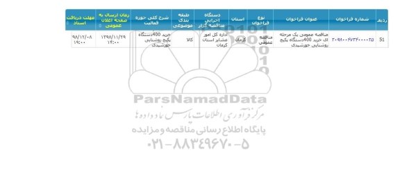 مناقصه، مناقصه خرید 400 دستگاه پکیج روشنایی خورشیدی 