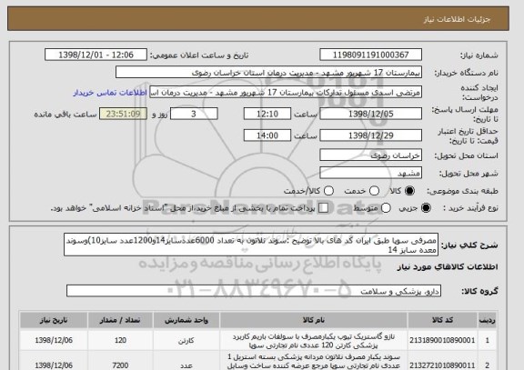 استعلام مصرفی سوپا طبق ایران کد های بالا توضیح :سوند نلاتون به تعداد 6000عددسایز14و1200عدد سایز10)وسوند معده سایز 14