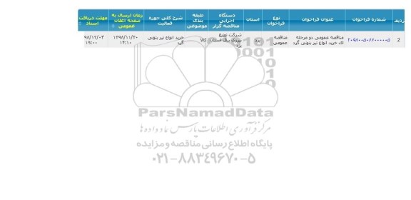 مناقصه تیر خرید انواع تیر بتنی گرد 