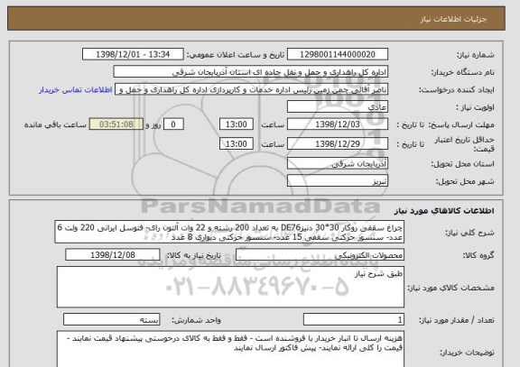 استعلام چراغ سقفی روکار 30*30 دنیزDE76 به تعداد 200 رشته و 22 وات آلتون رای- فتوسل ایرانی 220 ولت 6 عدد- سنسور حرکتی سقفی 15 عدد- سنسور حرکتی دیواری 8 عدد