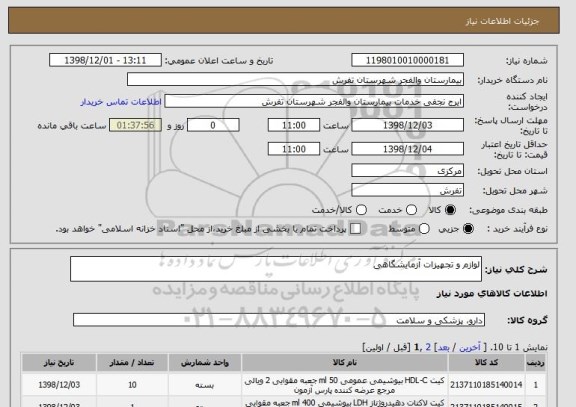 استعلام لوازم و تجهیزات آزمایشگاهی