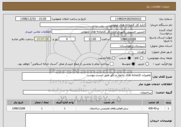 استعلام تعمیرات کتابخانه های چابهار و نگور طبق لیست پیوست