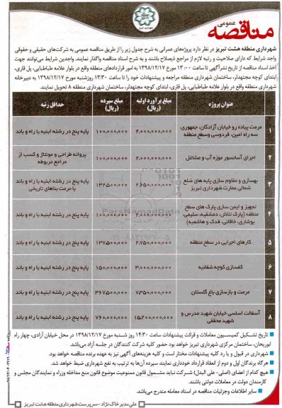 مناقصه ,مناقصه مرمت پیاده رو ، اجرای آسانسور و ...