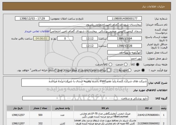 استعلام شرکت های شرکت کننده باید عضو imed باشند وهزینه ارسال با شرکت برنده میباشد 