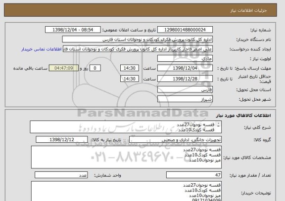 استعلام قفسه نوجوان27عدد
قفسه کودک10عدد
میز نوجوان10عدد