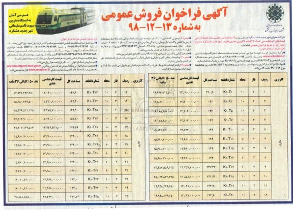 آگهی مزایده مزایده فروش 25 قطعه با کاربری تجاری