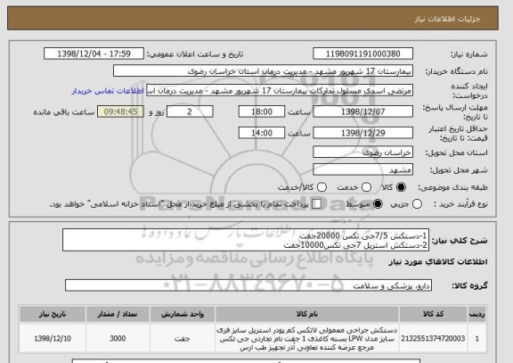 استعلام 1-دستکش 7/5جی تکس 20000جفت
2-دستکش استریل 7جی تکس10000جفت