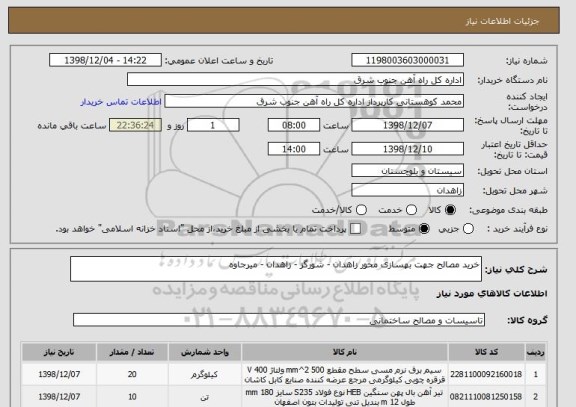 استعلام خرید مصالح جهت بهسازی محور زاهدان - شورگز - زاهدان - میرجاوه