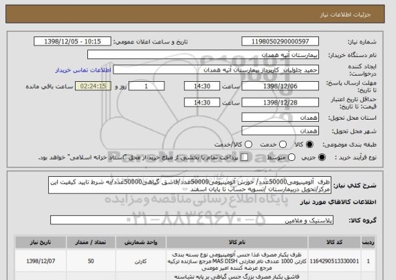 استعلام ظرف  آلومینیومی50000عدد/ خورش آلومینیومی50000عدد/قاشق گیاهی50000عدد/به شرط تایید کیفیت این مرکز/تحویل دربیمارستان /تسویه حساب تا پایان اسفند