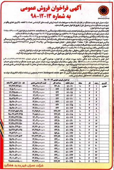 مزایده مزایده فروش 25 قطعه با کاربری تجاری