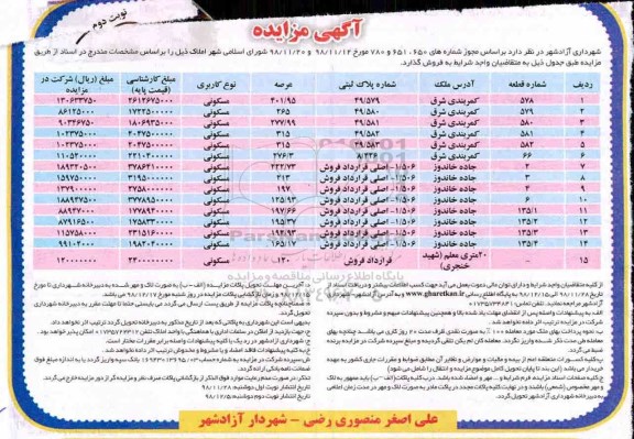 مزایده مزایده فروش کاربری مسکونی نوبت دوم 