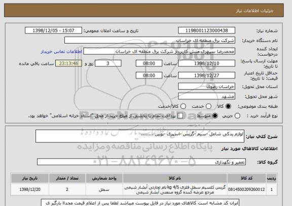 استعلام لوازم یدکی شامل -سیم -گریس -اسپری -بوبین ........