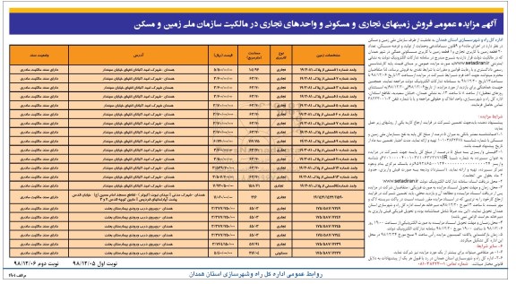 مزایده   مزایده فروش 20 قطعه زمین با کاربری مسکونی و تجاری  نوبت اول