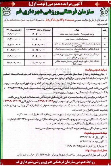 مزایده , مزایده واگذاری اماکن 