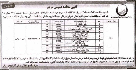 مناقصه عمومی,مناقصه خرید شیر کلافه و ...