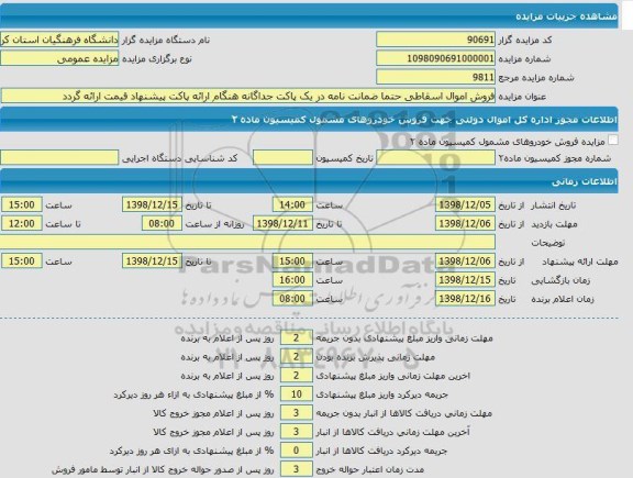 مزایده فروش اموال اسقاطی