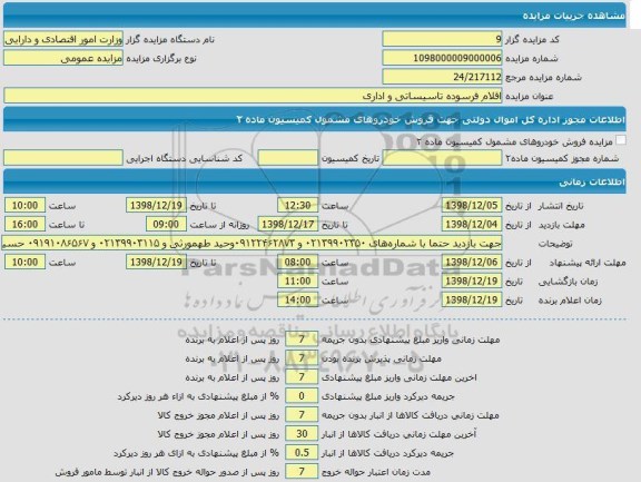 مزایده، مزایده اقلام فرسوده تاسیساتی و اداری