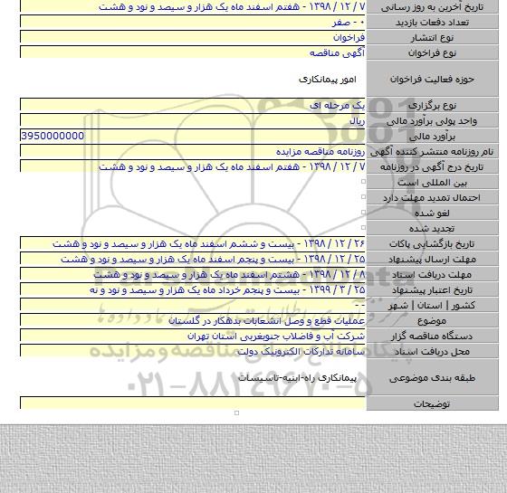 عملیات قطع و وصل انشعابات بدهکار در گلستان