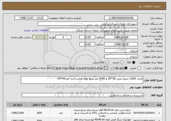 استعلام تعداد 1600 جدول بتنی 50*35 و 2000 متر مربع بلوک فرش لاشه ای 40*40, سامانه ستاد