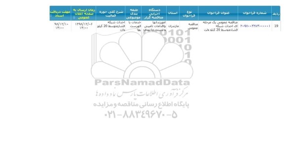 مناقصه ، مناقصه  احداث شبکه فشار متوسط 20 کیلوولت