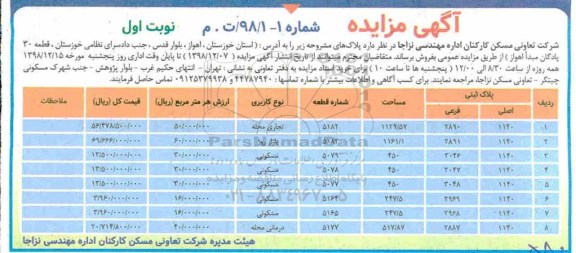 آگهی مزایده مزایده فروش پلاک های کاربری تجاری و مسکونی نوبت  اول