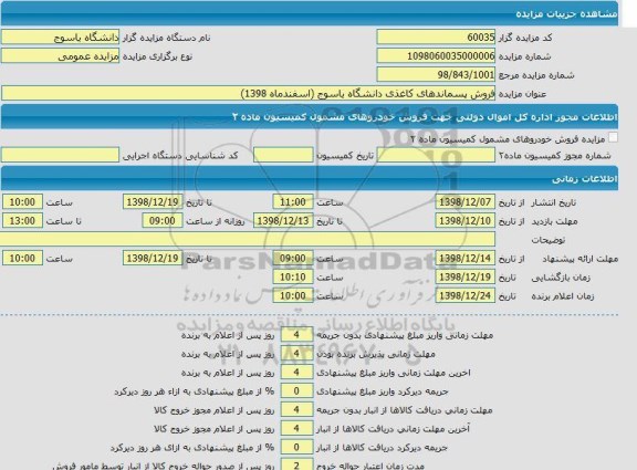 مزایده، مزایده فروش پسماندهای کاغذی