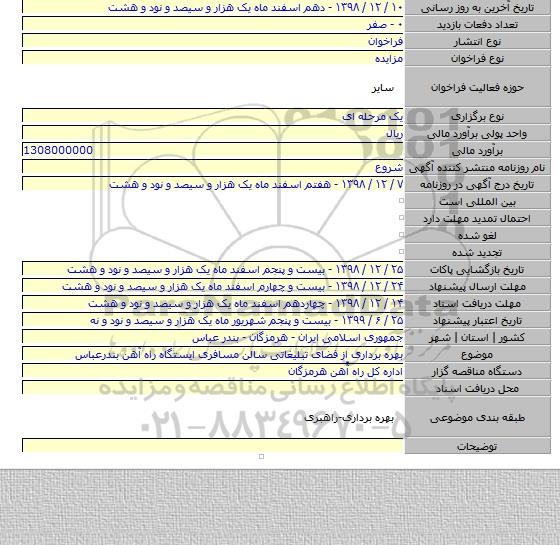 بهره برداری از فضای تبلیغاتی سالن مسافری ایستگاه راه آهن بندرعباس