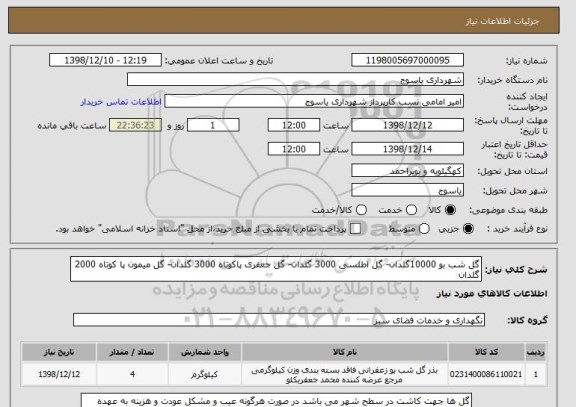 استعلام گل شب بو 10000گلدان- گل اطلسی 3000 گلدان- گل جعفری پاکوتاه 3000 گلدان- گل میمون پا کوتاه 2000 گلدان