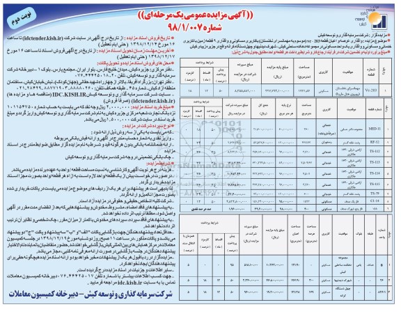 آگهی مزایده عمومی , مزایده واگذاری عرصه و اعیان قطعه VC-203 ...- نوبت دوم 