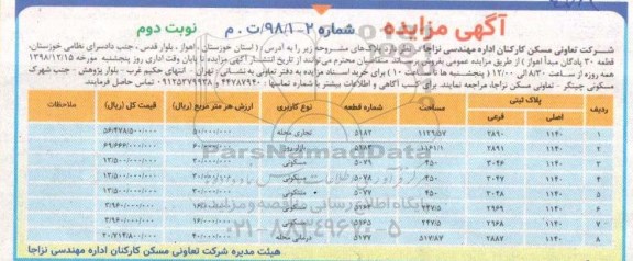 آگهی مزایده  مزایده فروش پلاک های کاربری مسکونی و تجاری نوبت دوم