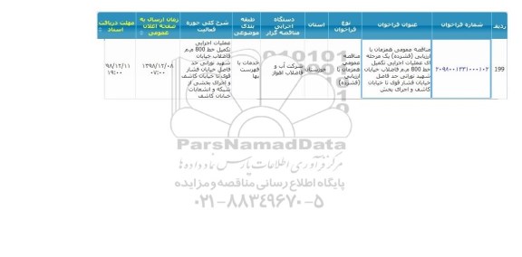 مناقصه,مناقصه عملیات اجرایی تکمیل خط