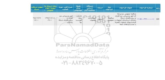 مناقصه,مناقصه  امور پشتیبانی نرم افزاری و سخت افزاری شبکه رایانه ای 