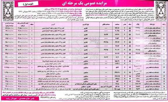 آگهی مزایده مزایده فروش ششدانگ یک قطعه زمین و مغازه و آپارتمان نوبت اول 