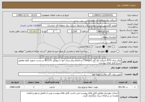 استعلام پیکر بندی RTU شرکت تله گیر (Telegyr) و اصلاح پیکر بندی آنها با پروتکل IEC101 در پست شهید کاوه مطابق شرح فایل های پیوست.