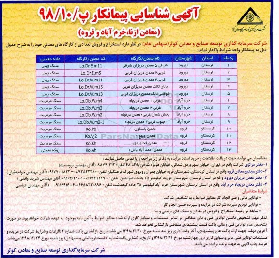 آگهی شناسایی پیمانکار ، آگهی شناسایی پیمانکار جهت استخراج و فروش تعدادی از کارگاه های معدنی