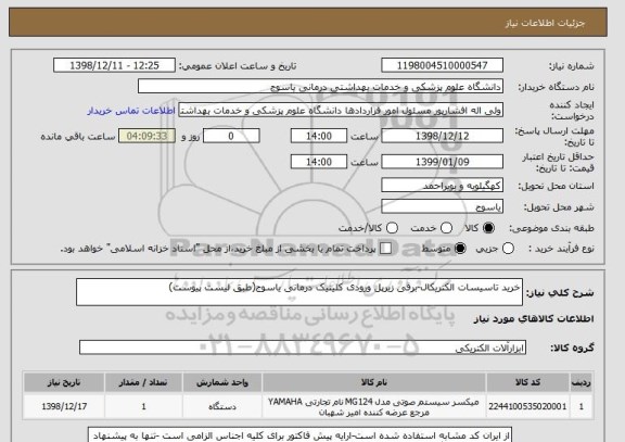 استعلام خرید تاسیسات الکتریکال-برقی زیرپل ورودی کلینیک درمانی یاسوج(طبق لیست پیوست)