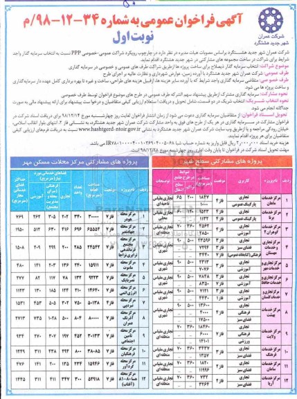 آگهی فراخوان عمومی ،فراخوان انتخاب سرمایه گذار 