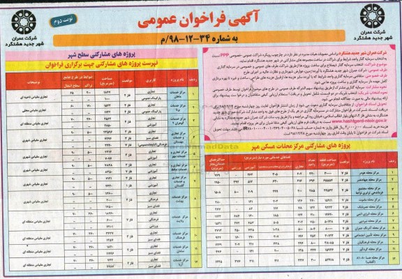 آگهی فراخوان عمومی ،فراخوان انتخاب سرمایه گذار - نوبت دوم 