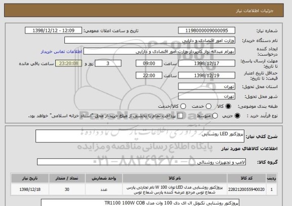 استعلام پروژکتور LED روشنایی