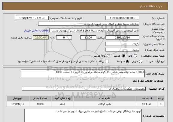 استعلام 10000 اصله نهال مثمر شامل 14 گونه مختلف و تحویل تا تاریخ 15 اسفند 1398