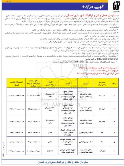 مزایده مزایده فروش املاک مغازه و زمین 